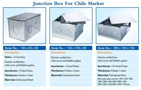 WYS/YS Type Unflanged Junction or Pull Boxes 